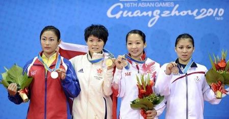 武術女子長拳 中國香港選手耿曉靈奪冠
