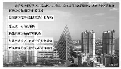 天津3區合并成濱海新區 明年1月完成部門組建