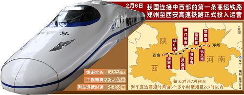 中國高鐵強化中國制造世界聲望 令奧巴馬側目