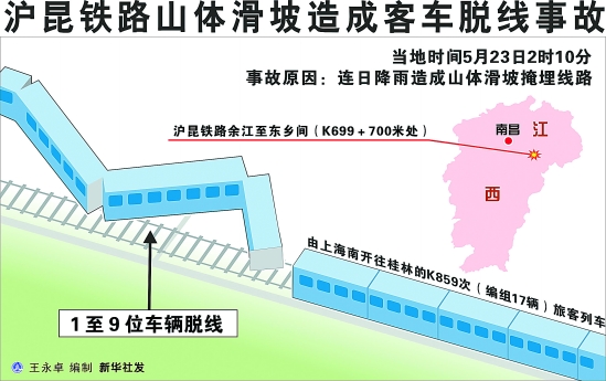 列車(chē)江西脫軌 浙江一些站點(diǎn)列車(chē)停運(yùn)或晚點(diǎn)