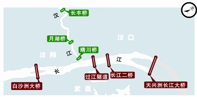 武漢六橋一隧一路年內(nèi)計(jì)次收費(fèi) 廢除