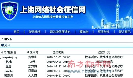 上海網(wǎng)友發(fā)