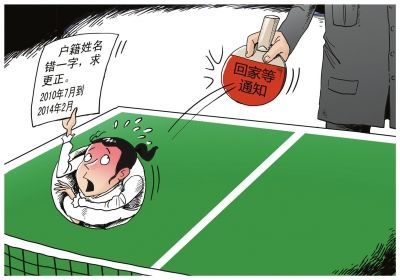 京華時報：改名難（漫畫）
