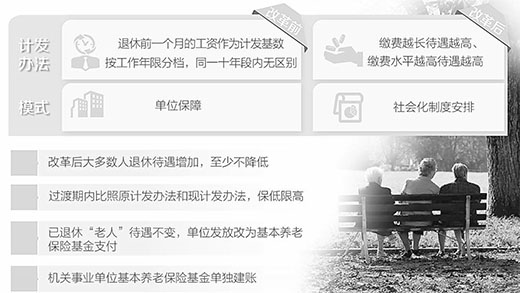 社會保障部副部長：養老金并軌不會降低退休待遇