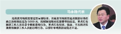 人大代表：取消貪污賄賂犯罪數(shù)額標準當審慎