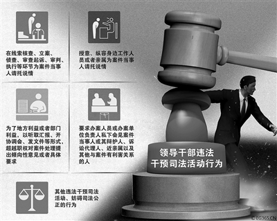 中央政法委：官員干預司法致冤假錯案將追刑責