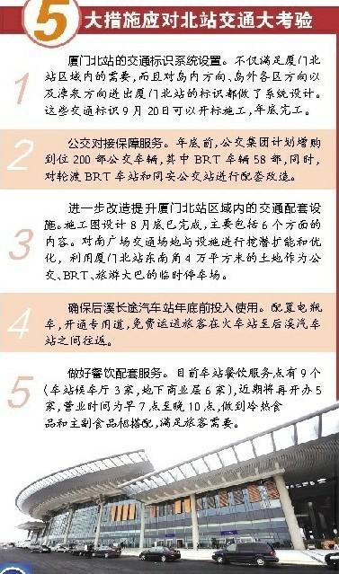 明年廈門火車站封閉改造 所有動車轉移至廈門北站