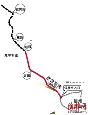 京臺高速福州段洋里出入口動工 福州到閩北車程將縮短1小時