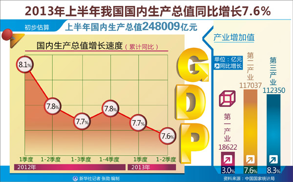 如何正確看待和把握當(dāng)前宏觀經(jīng)濟(jì)政策框架