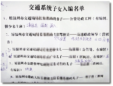 網曝溫州公管處“蘿卜招聘” 33人名單被公布