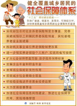 人社部澄清“養命錢”:兩個“社保基金”不一樣