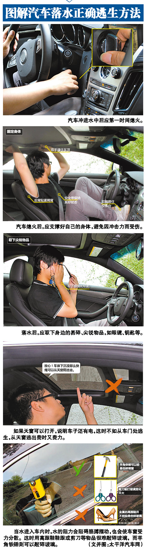汽車(chē)頭枕破窗逃生？難！汽車(chē)專(zhuān)家傳授自救良方