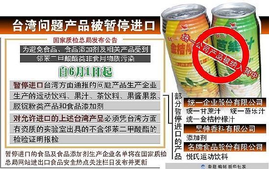 有關部門全力封堵鄰苯二甲酸酯類問題食品