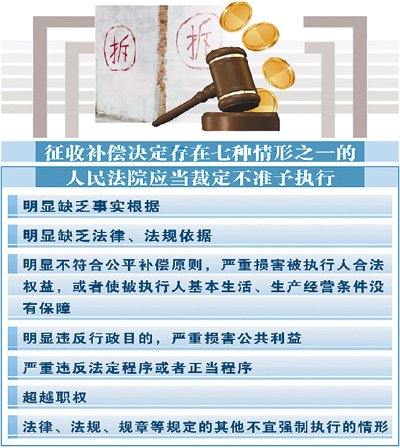最高法：政府申請強拆須先評估穩(wěn)定風險
