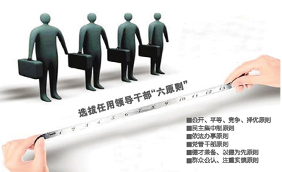 部委地方領導“換崗”成亮點