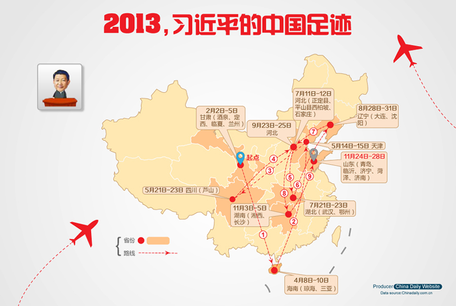 中國日報網(wǎng)年終特別策劃：2013年，習(xí)近平的中國足跡[組圖]
