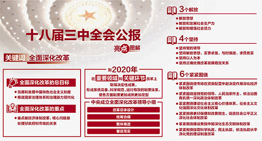 專家談十八屆三中全會(huì)公報(bào)：新藍(lán)圖新在哪兒？
