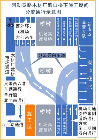 烏魯木齊市阿勒泰路高架建設：木材廠路口微調通行方式
