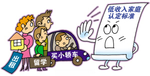 杭州低收入家庭認定標準出臺 買車留學(xué)的都不符合