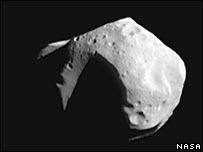 有驚無險 一小行星與地球