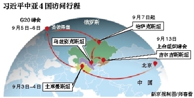 習(xí)近平主席訪問(wèn)土庫(kù)曼斯坦 下飛機(jī)蘸鹽品嘗面包