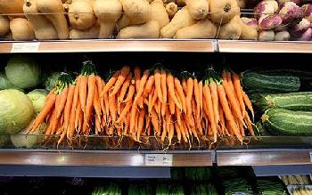 有機食品并非更營養 英國50年研究結果沖擊產業神話