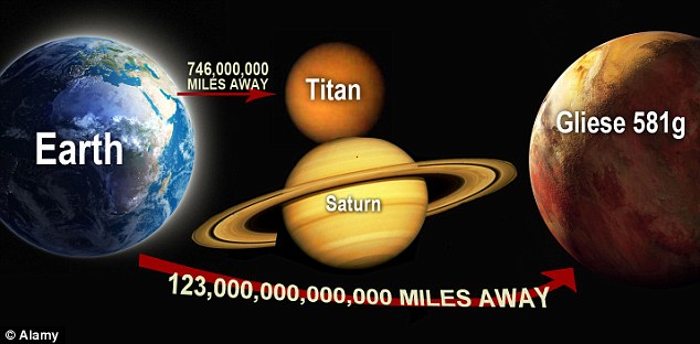 相似度高達89% 科學家發現迄今最像地球行星