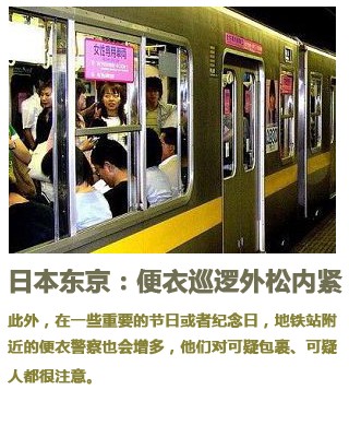 全球地鐵安全現狀