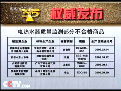 央視3.15遭遇潛規(guī)則 曝光產(chǎn)品在重播時(shí)消失