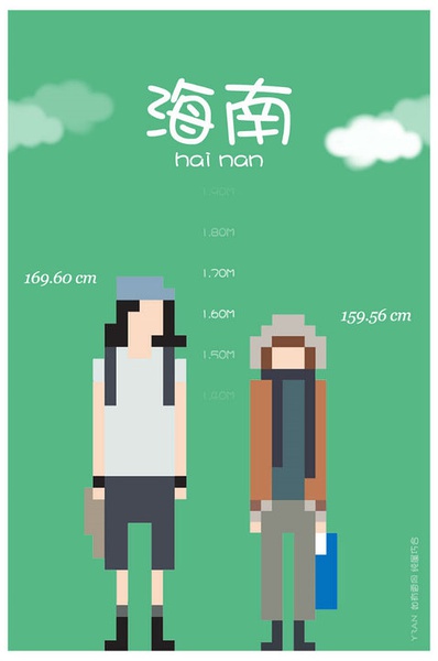 各省平均身高 你達(dá)標(biāo)了嗎？