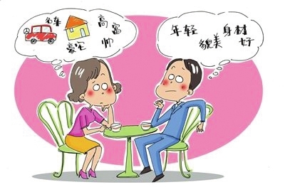 什么是擇偶重要標準