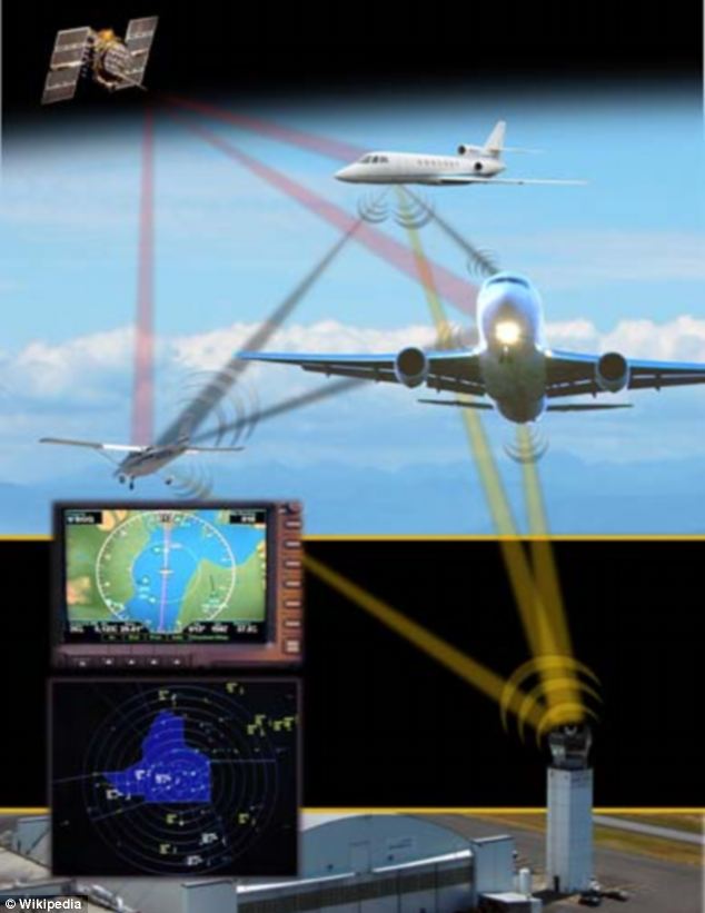 飛機像蝗蟲般擠滿天空？神奇網站可一覽全球實時航班