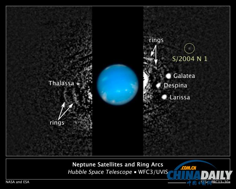 哈勃望遠鏡發現海王星新衛星