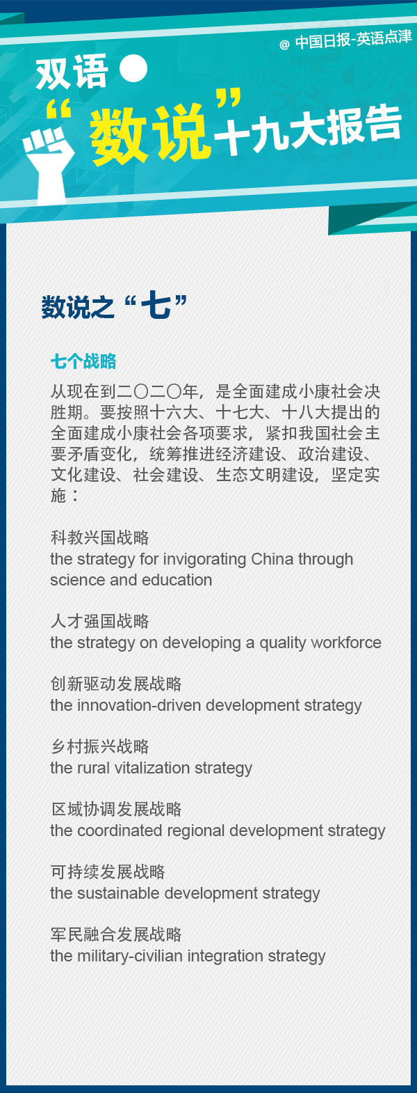 劃重點！十九大報告里面的這些數字要記牢