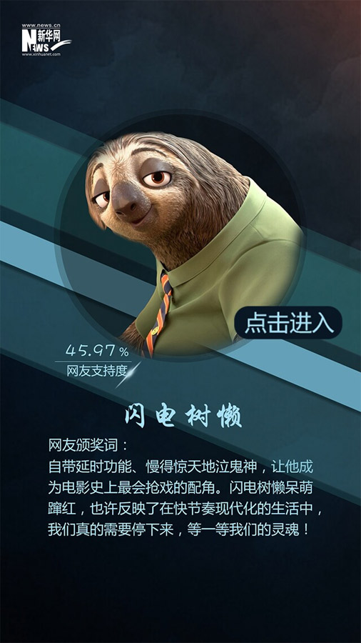 網(wǎng)友票選2016十大面孔揭曉：排在首位的竟然是她?。ńM圖）