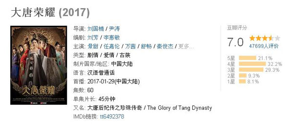 雙語盤點：2017大女主劇扎堆混戰，誰才是最終贏家？